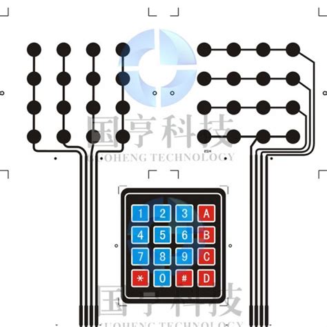 Image result for 4x4 Matrix Keypad