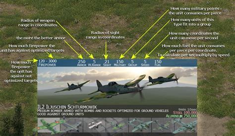 Panzer Rush Tutorial 的图像结果