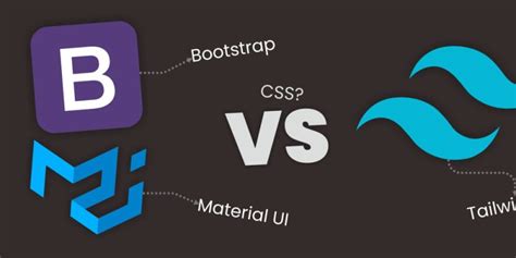 Image result for With CSS vs without CSS