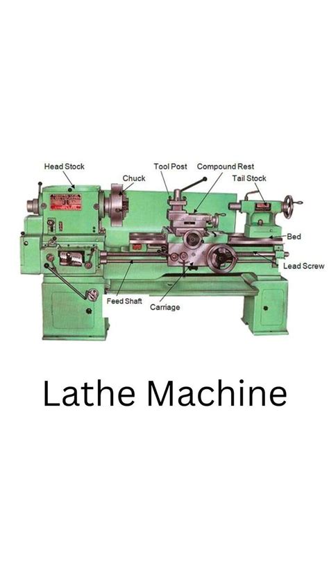 Lathe Machine Components 的图像结果