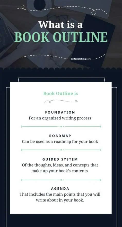 Image result for Example of Writing Book Outline