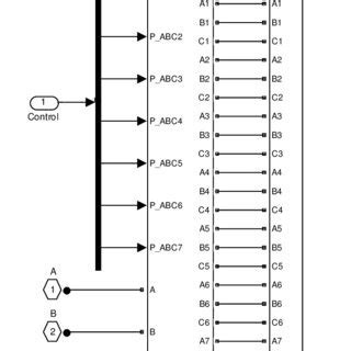 Image result for Center Load Block Over Load