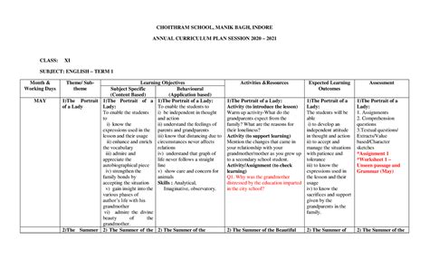 English XI Lesson Plan for Term 1: Activities & Assessments - Studocu