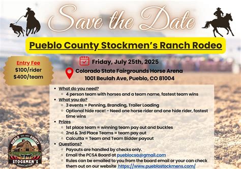 PCSA Ranch Hand Rodeo 2025, Colorado State Fair, Pueblo, 26 July 2025 ...