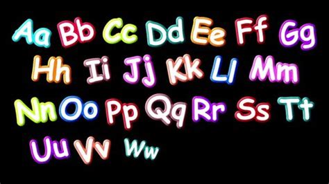 Image result for ABCD Basic