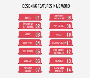 6-Steps to Create a Professional Front Page in MS Word