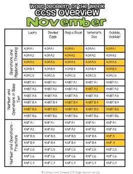 Image result for Multi-Step Story Problems