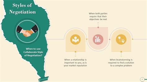 Collaborative Win-Win 的图像结果