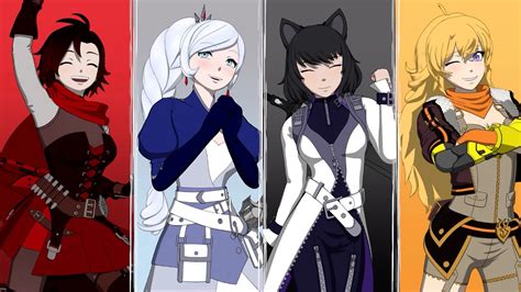 華納兄弟探索宣布關閉製作《RWBY》的動畫工作室 Rooster Teeth 長達 21 年的歷史畫下句點 | beanfun!