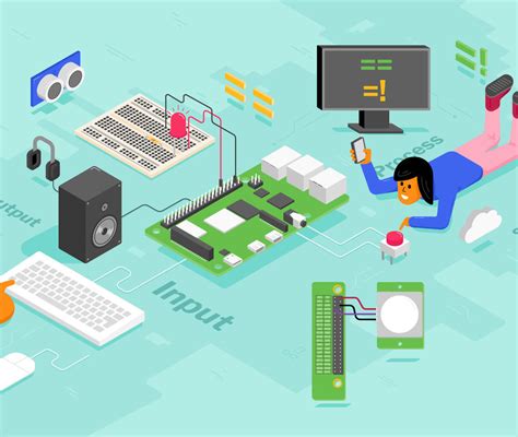 Image result for FRC Java Programming