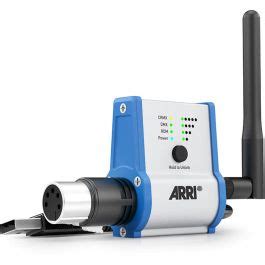 Skylink Plugin Controller 的图像结果