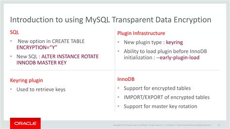 Image result for MySQL Community to MySQL Enterprise