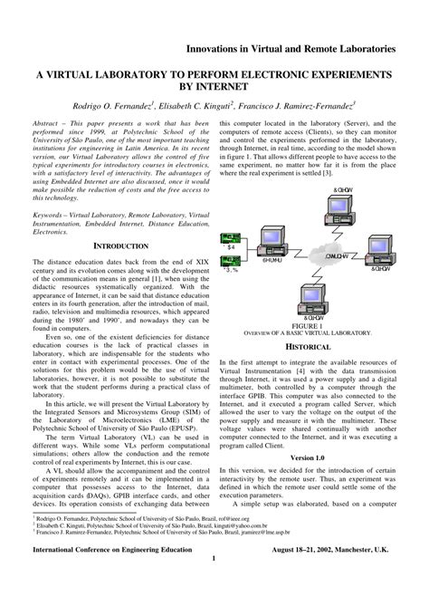 Electronic Experiments 的图像结果