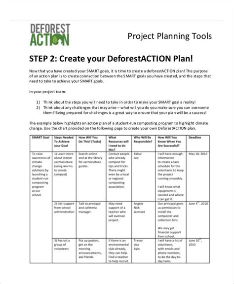 Image result for Project Management Smart Goals Examples