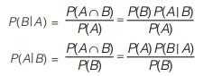 Conditional Probability Proof 的图像结果