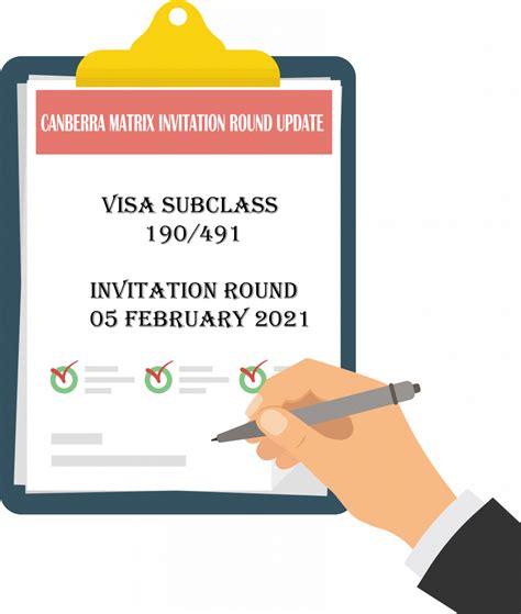 Image result for Example of Matrix Invitation Card