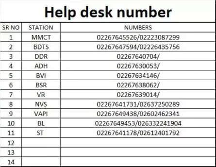 Mumbai Rains Live: City records second highest rainfall in 45 years ...