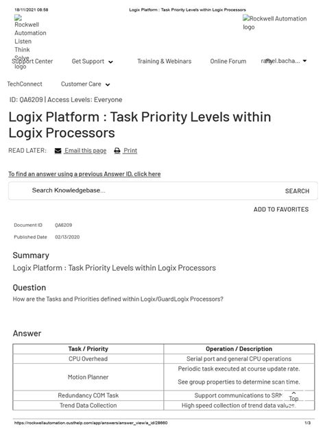 Image result for Process Logix