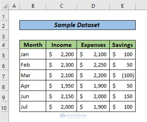 Image result for How to Create a Report in Excel Using Data