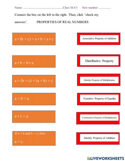 Image result for Real Numbers Properties