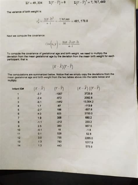 Hypothesis Testing Correlation 的图像结果