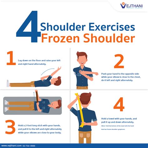 Menopause Frozen Shoulder Symptoms at Andrea Mcclelland blog