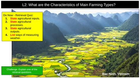 Image result for Types of Farming Methods