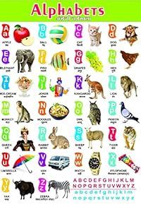 wallpics® Alphabets Chart Painting Poster Waterproof Canvas Print for ...