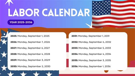 When is Labor Day 2025? Your University Holiday Calendar