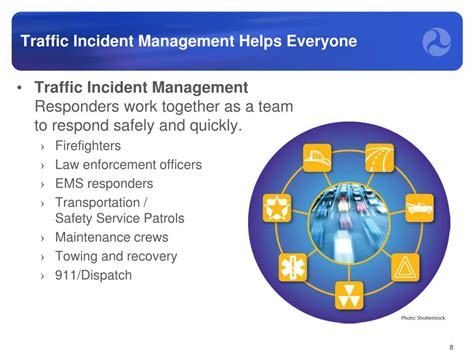 Traffic Incident Management System 的图像结果