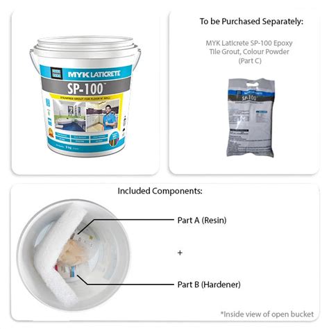 MYK Laticrete SP-100 Epoxy Tile Grout, Resin + Hardener Bucket (Part A ...