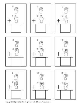 How to Sign the Addition in Sign Language 的图像结果