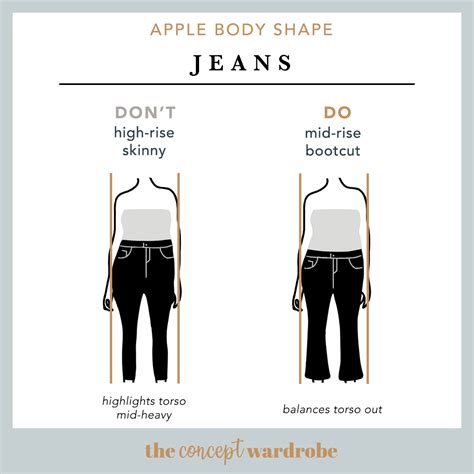 Apple Body Shape: A Comprehensive Guide | the concept wardrobe