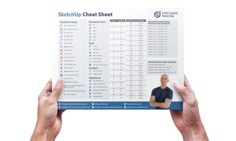 Image result for SketchUp Pro Keyboard Shortcuts