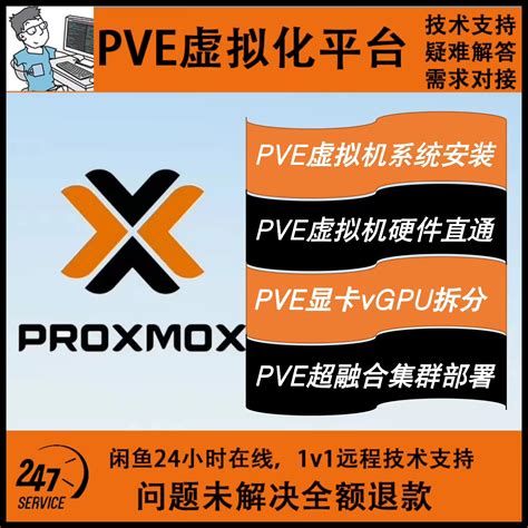 PVE8开启6-15代Intel核显虚拟化SRIOV/GVT-g技术--应用于fnOS/WinOS场景 - July's Blog