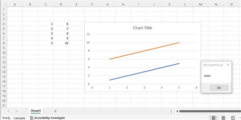 Image result for MsgBox Chart