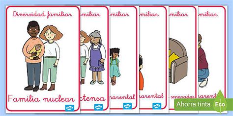 Pósters: Diversidad familiar (teacher made) - Twinkl