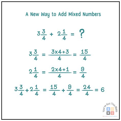 How to Add Mixed Numbers 的图像结果