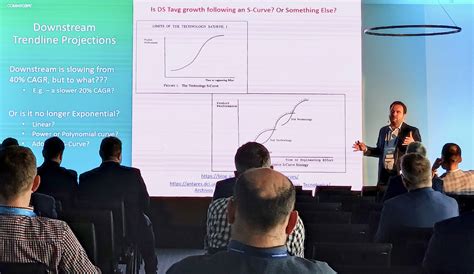 19. KTS: Czy kablówki powinny zacząć zapominać o DOCSiS? - TELKO.in
