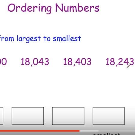 Image result for Ordering Numbers