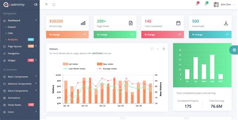Image result for Admin Web HTML Template