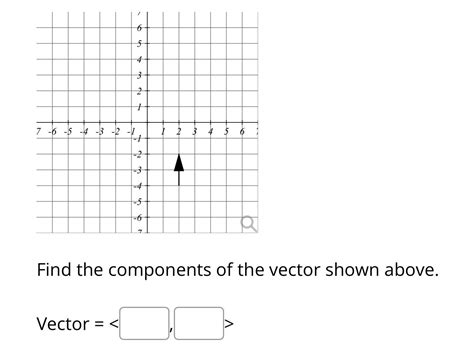 Image result for How to Find for Vector Components