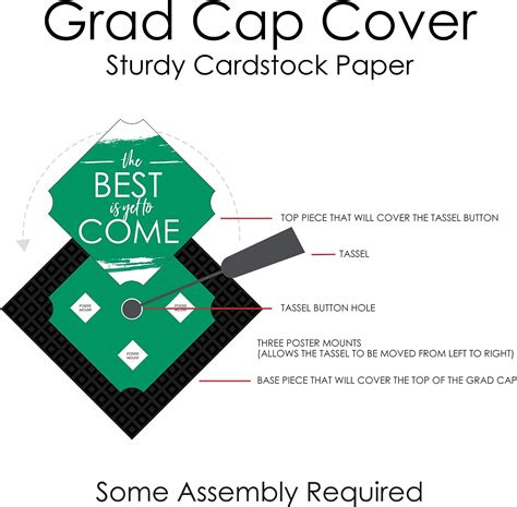 Buy Big Dot of Happiness Green Grad - Best is Yet to Come - Green ...