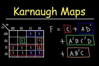 Karnaugh Map Problem 的图像结果