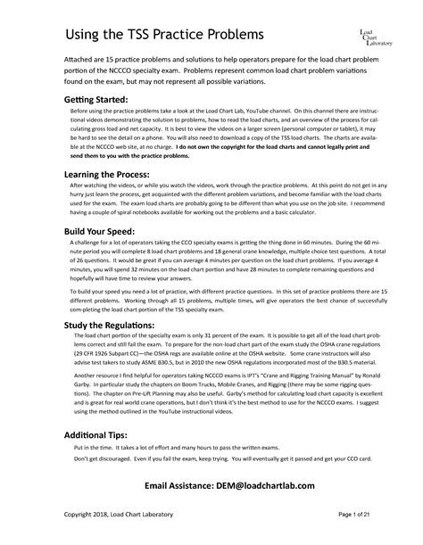 Image result for TSS Load Chart Problem