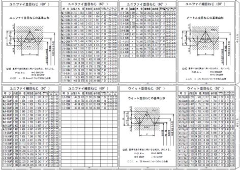Visual Basic .Net Parte 1 6 的图像结果