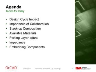 Image result for Engineering Stack Up