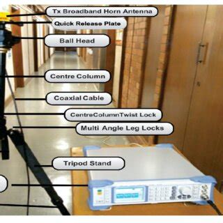 How to Set Computer Transmitter 的图像结果