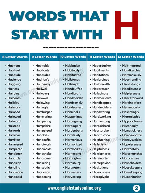 Sports That Start With H And End With Y at Inez Anderson blog