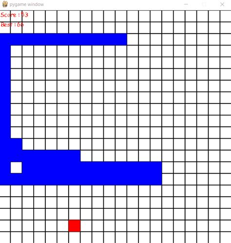Image result for Machine Learning Snake Guide Python